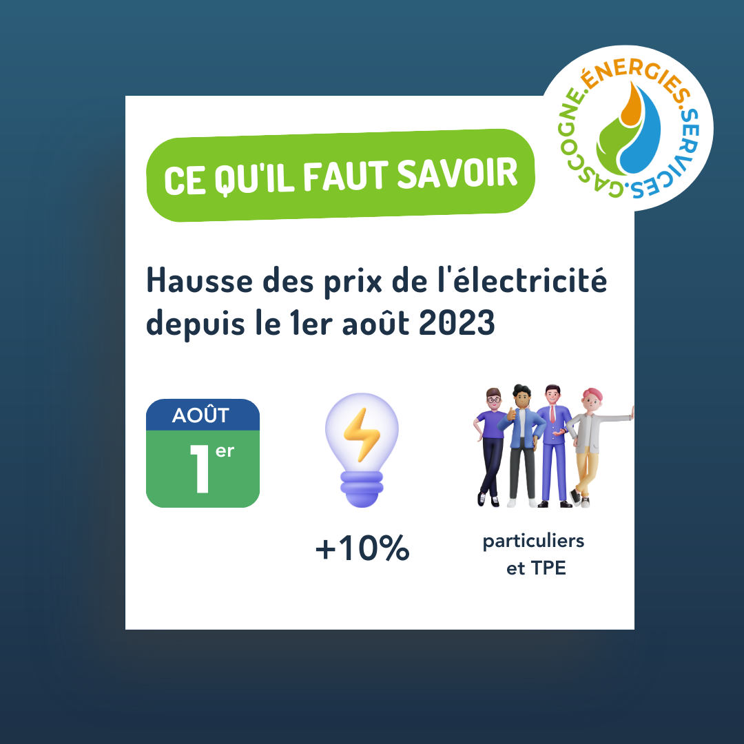 Hausse Des Prix De L Lectricit Au Er Ao T Ce Qu Il Faut Savoir